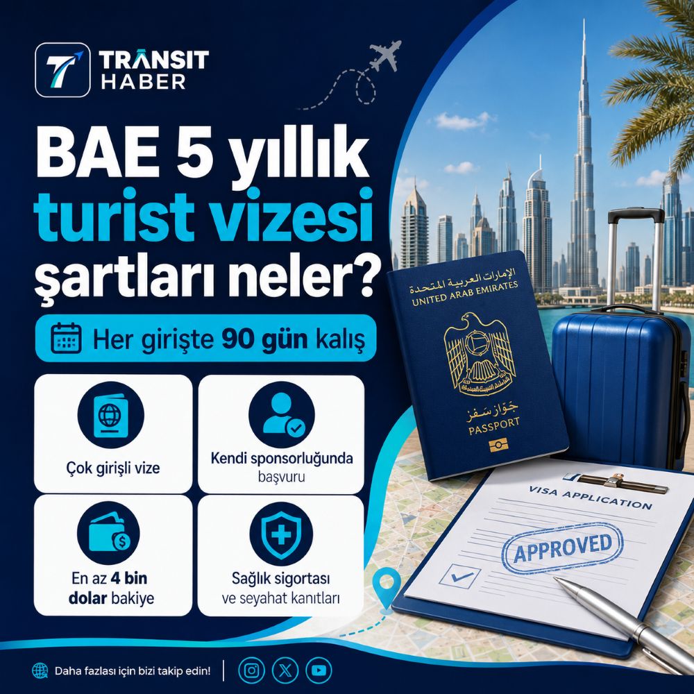 BAE 5 yıllık turist vizesi şartları neler? Her girişte 90 gün kalış 3 BAE 5 yıllık turist vizesini temsil eden Dubai manzarası, pasaport, uçak bileti ve seyahat belgeleri