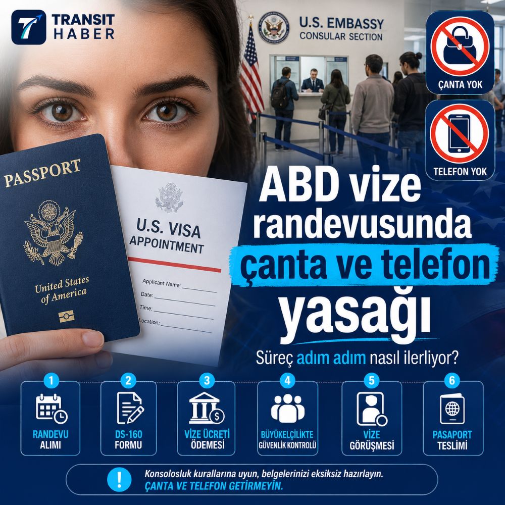 ABD vize randevusu için başvuru hazırlığı yapan kişinin pasaport, randevu ekranı ve belge dosyalarıyla birlikte gösterildiği görsel
