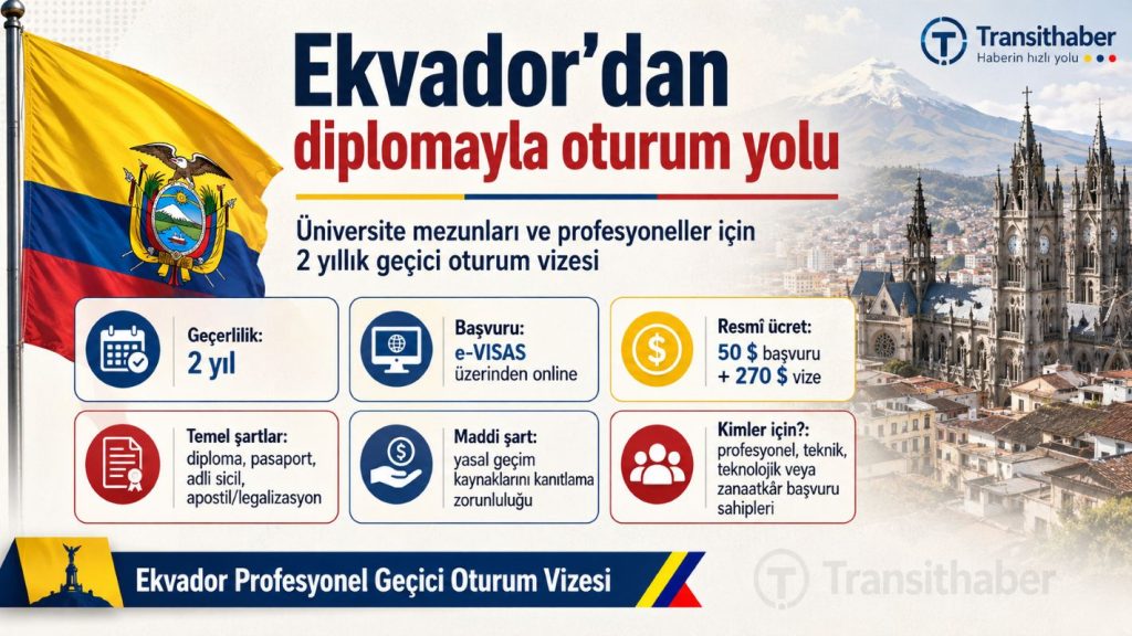 Ekvador oturumu efsanesi