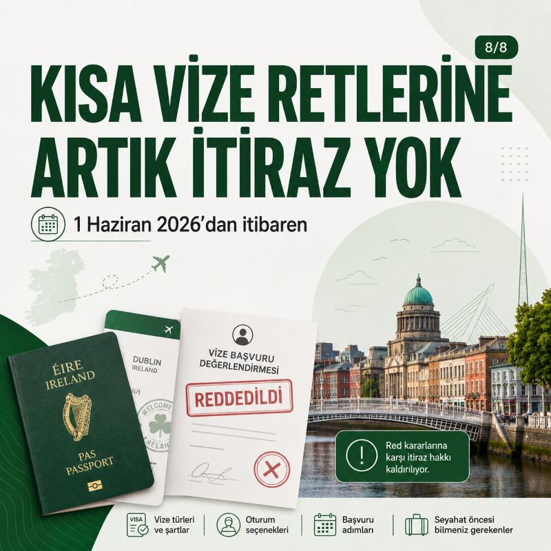 KISA VİZE RETLERİNE ARTIK İTİRAZ YOK