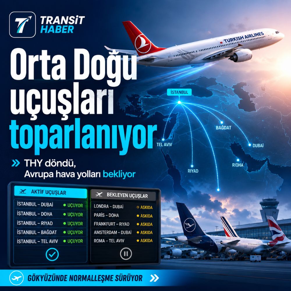 Orta Doğu uçuşlarının yeniden başlamasını temsil eden havalimanı kalkış panosu, Türk Hava Yolları uçağı ve terminalde bekleyen yolcular