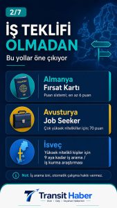 Grafiklerle Avrupa’da çalışma vizesi yolları 3 İş teklifi olmadan gidilebilen Avrupa iş arama vizeleri