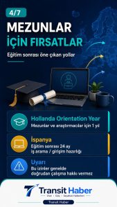 Grafiklerle Avrupa’da çalışma vizesi yolları 5 Avrupa’da mezunlara yönelik iş arama izinleri