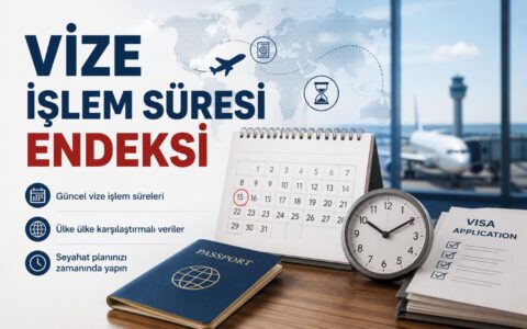Vize işlem süresi endeksi