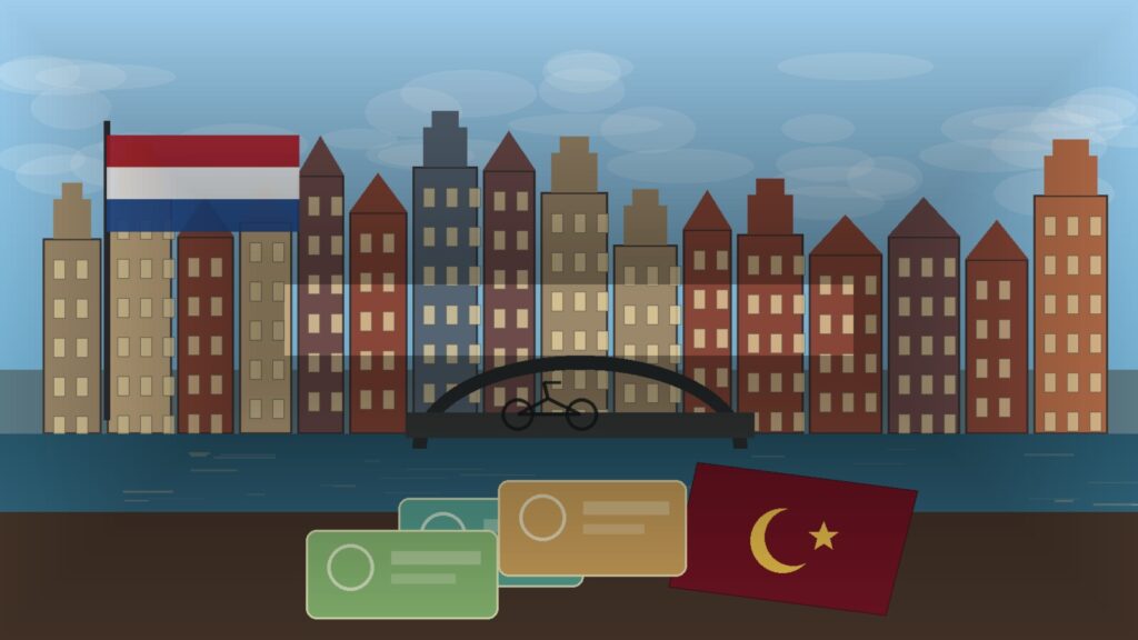 Hollanda’da günlük 55 avro yoksa sponsor devreye giriyor 1 Hollanda Schengen vizesi için bankada ne kadar para olmalı sorusunu anlatan Hollanda Schengen vizesi ve banka hesabı görseli