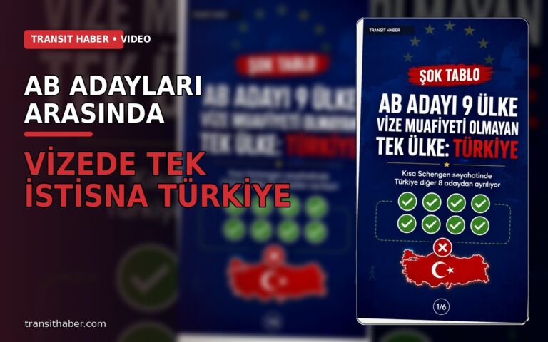 Türk vatandaşlarına vize muafiyeti video kapağı
