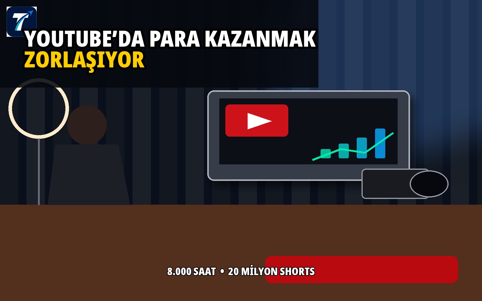 YouTube’da para kazanmak zorlaşıyor! En az 2 bin dolara mal olacak!